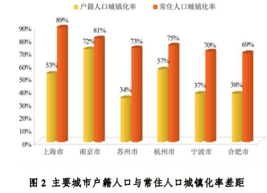 南京特大城市规划仪征_南京仪征地图_南京规划城市仪征大道规划图