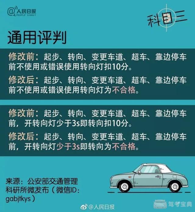 天柱汇通驾校科目一考场地址_天柱县汇通驾校_天柱县汇通科目一社会考场