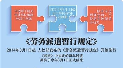 劳务派遣人员档案谁保管_档案 劳务派遣_劳务派遣的档案