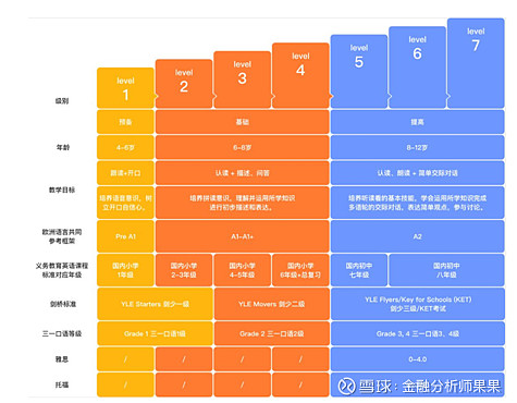 寻宝规则英语游戏有哪些_英语寻宝游戏规则_寻宝游戏英语