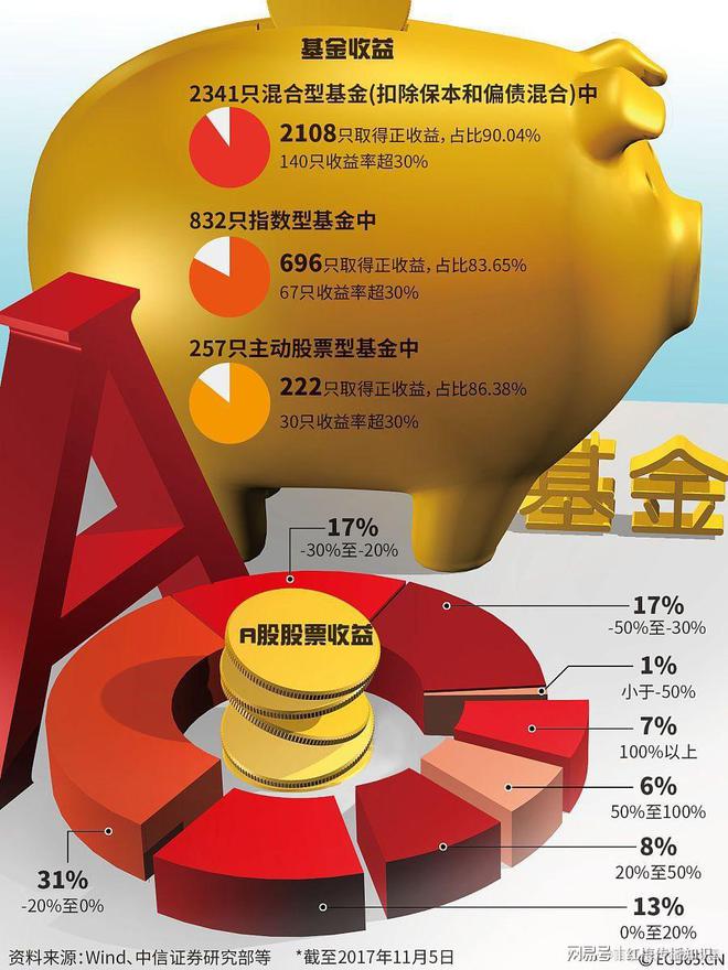 炒股游戏app_安卓炒股游戏_安卓炒股游戏