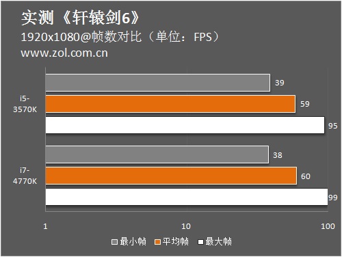 古剑奇谭夏夷则结局_古剑奇谭夏夷则阿阮歌曲_古剑奇谭2夏夷则