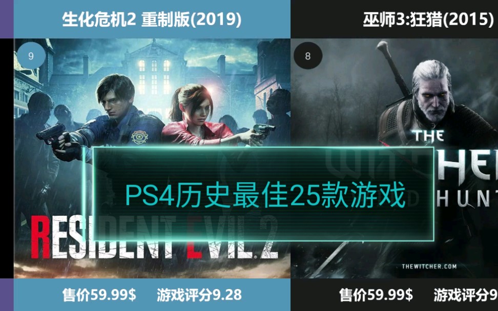 2020ps4即将发布的游戏_2021年发售ps4游戏_2024年ps4游戏发售表