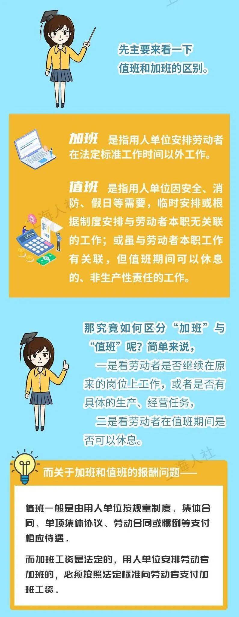 工资加班计算公式_10月3日加班工资如何计算_工资加班算法