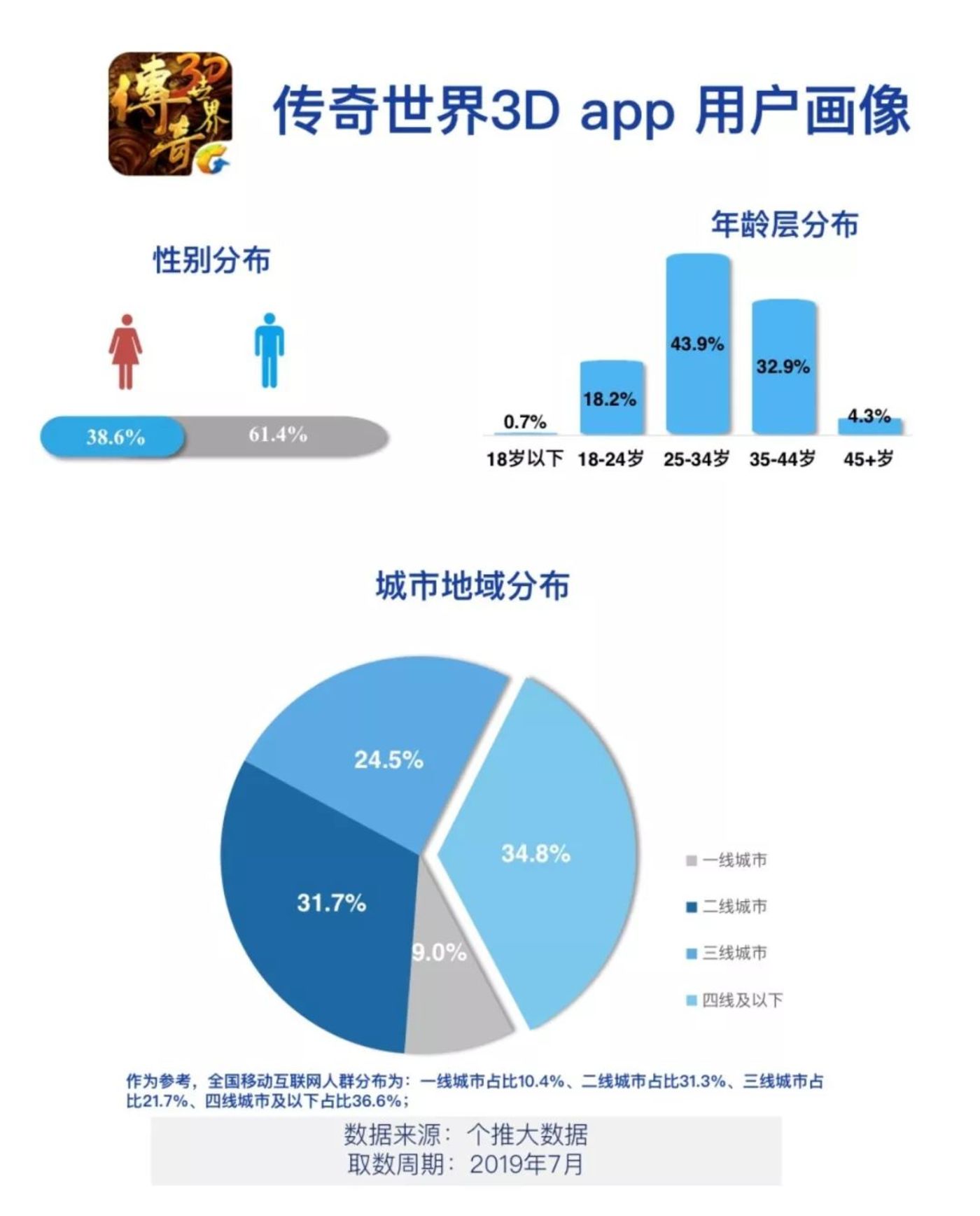 市场游戏规则_规则市场游戏有哪些_规则市场游戏名词解释