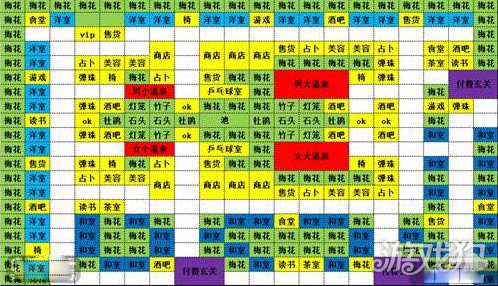 暖暖温泉乡汉化版2.5.2_温泉暖暖乡布局图_暖暖温泉乡2温泉功效