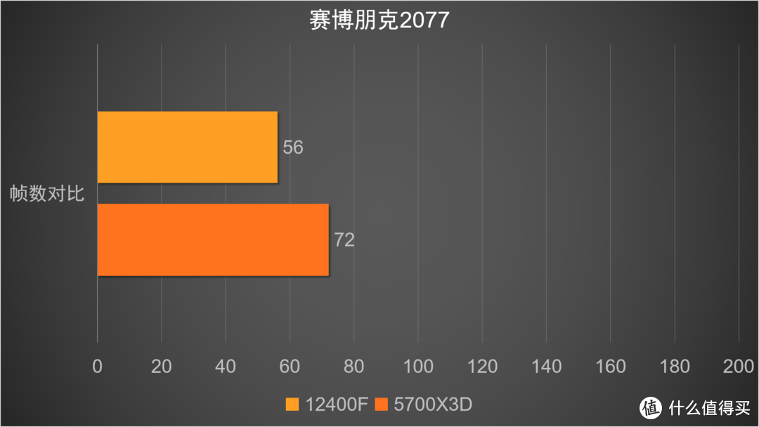 彩虹六号围攻nat改为open_彩虹围攻6好玩吗_彩虹围攻手机版下载