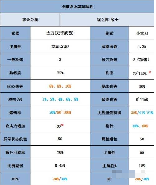 梦幻古龙同伴水母阴姬如何加点_梦幻古龙同伴水母阴姬如何加点_梦幻古龙同伴水母阴姬如何加点