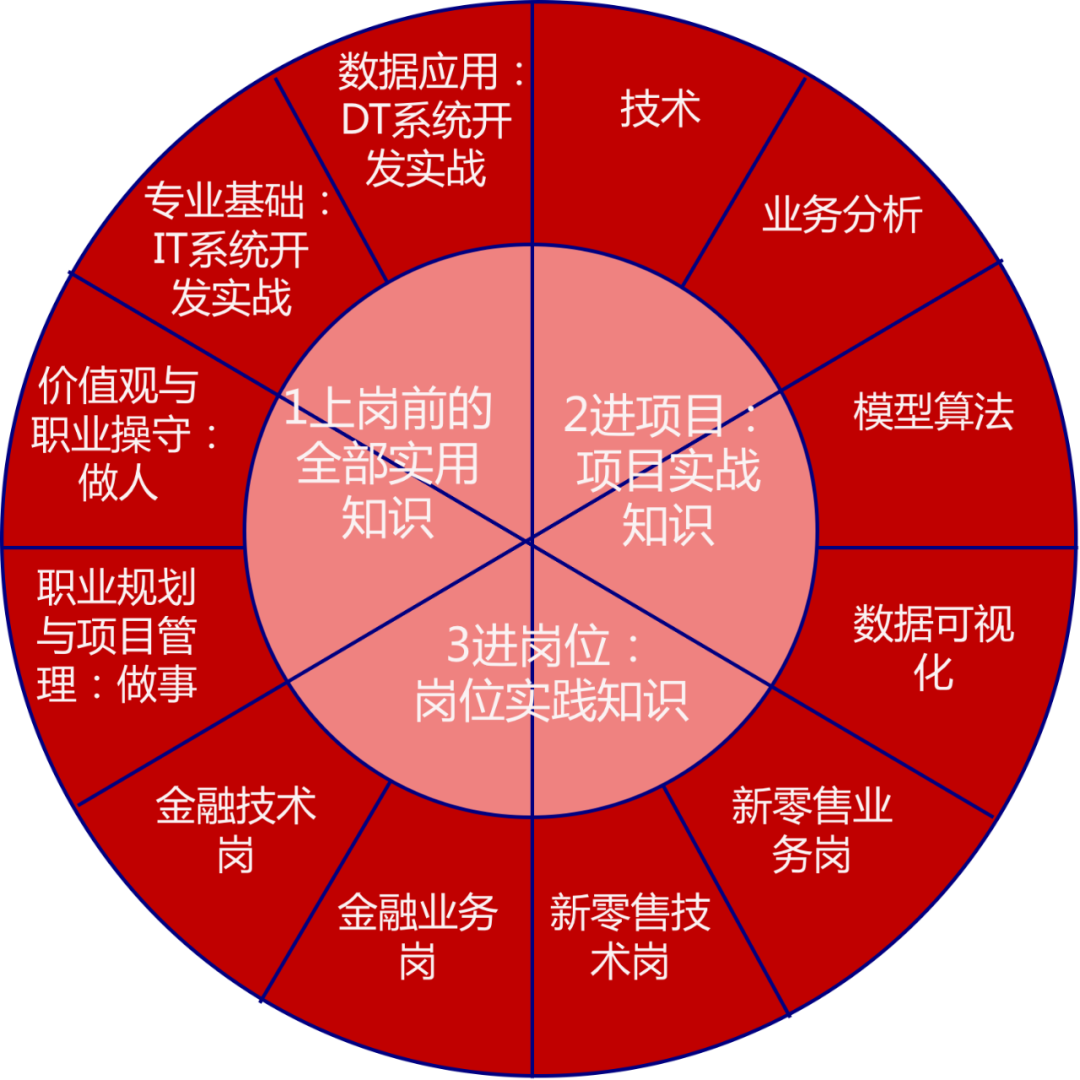 三位一体2新技能大全_三位一体2新技能大全_三位一体2新技能大全