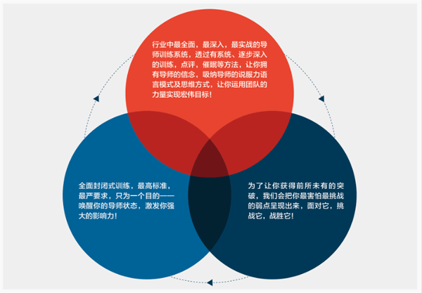 三位一体2新技能大全_三位一体2新技能大全_三位一体2新技能大全