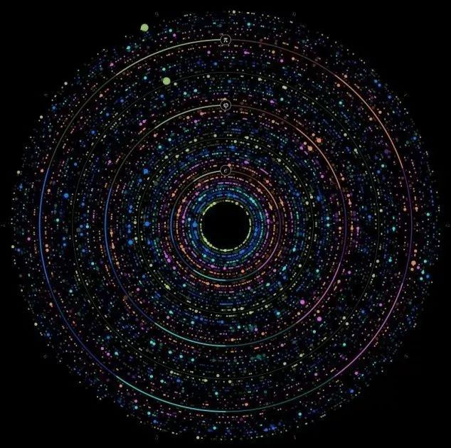 中国科技馆圆周率游戏内容_中国科技馆圆周率游戏内容_中国科技馆圆周率游戏内容