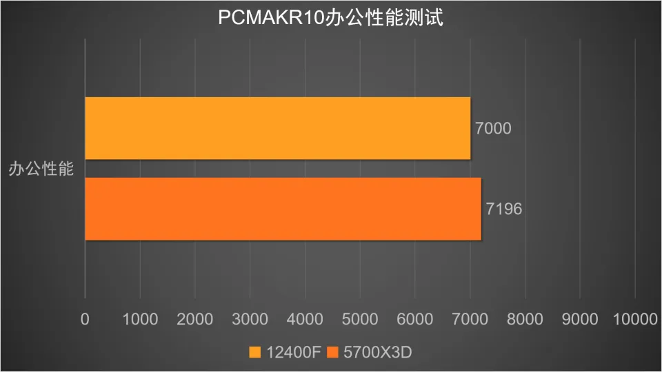 游戏引擎3d_3d游戏引擎哪个好_3d引擎下载