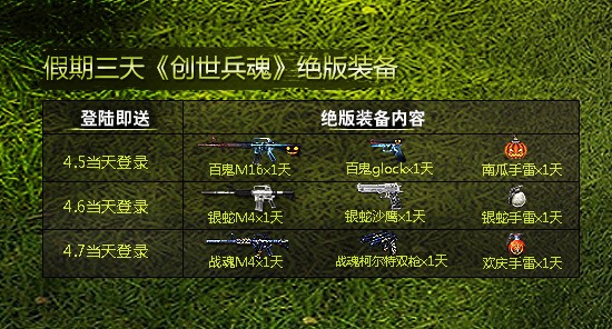 创世兵魂卡bug_创世兵魂7k7k礼包_7k7k创世兵魂充值