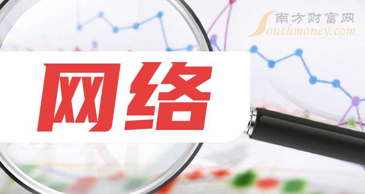 上市网游公司排行榜_上市的网游公司_上市的网络游戏公司