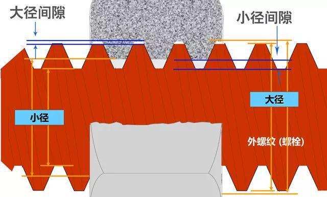 航空货运代号m_航空运价代号s表示_航司代号