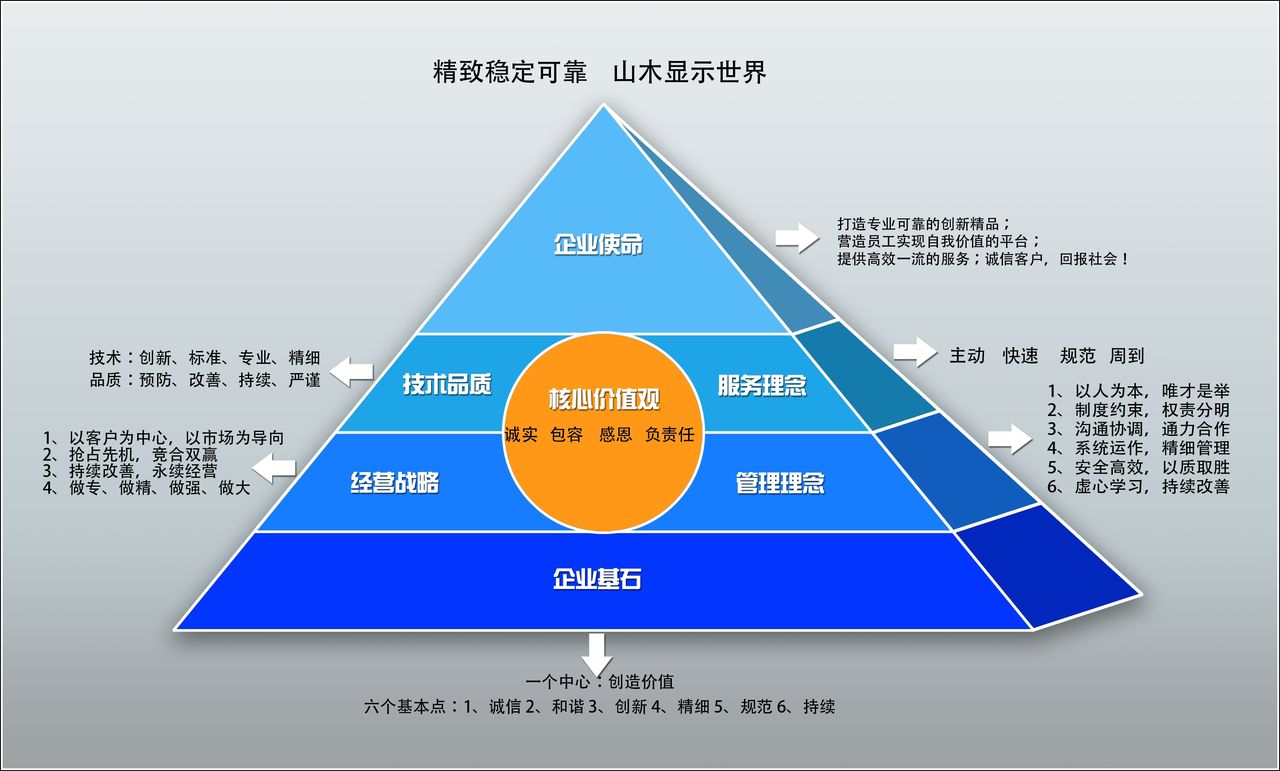 中山镀锌钢管厂_中山钢镀锌带钢_广东镀锌钢带生产厂家