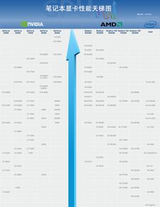 2017电脑游戏排行榜,盘点年度热门游戏盛宴
